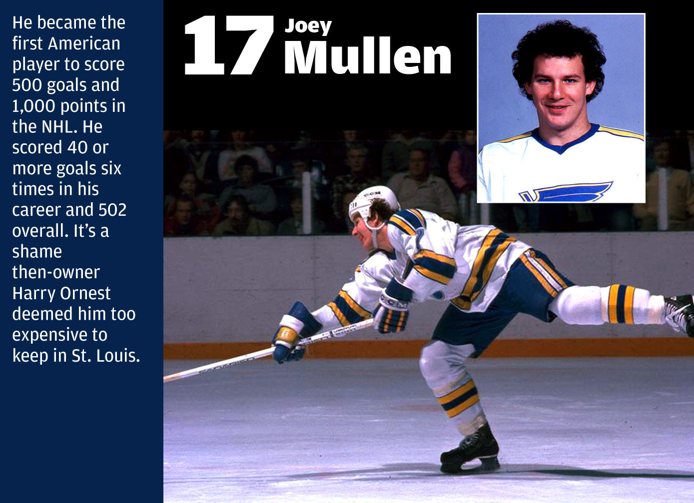 Joey Mullen